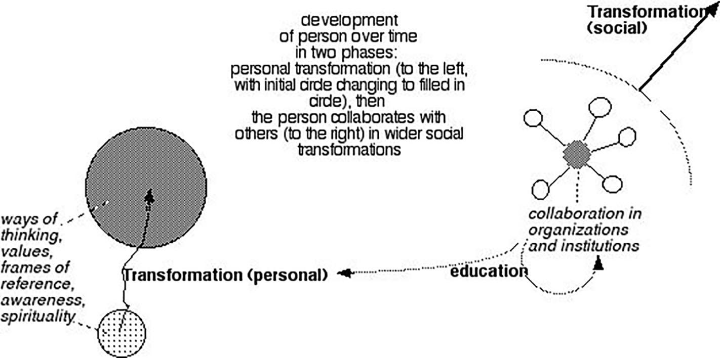 CTEcontrasts1dpi300.jpg