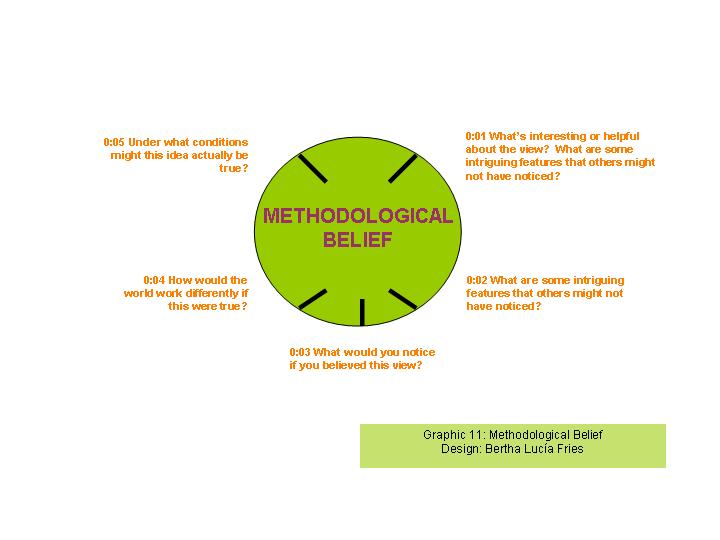 methological.JPG